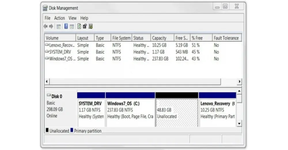 How to partition a computer?