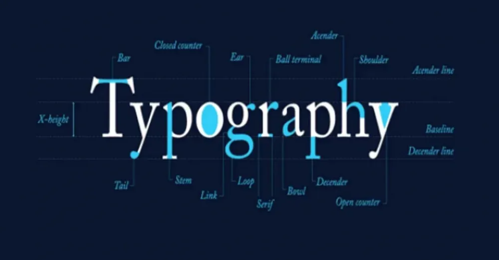 About Typography, which is Important in a Design