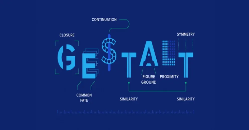Gestalt Principles Introduced to Enjoy Web Design