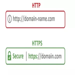What is the difference between http and https on the URL bar ?