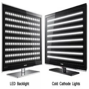 How do LCD TVs work?