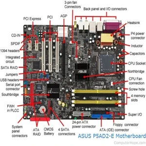 Motherboard tips